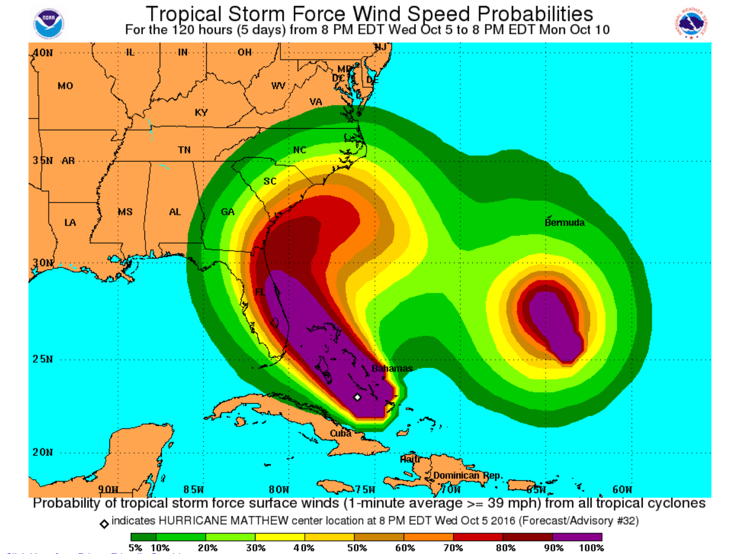 force wind speed probabilities