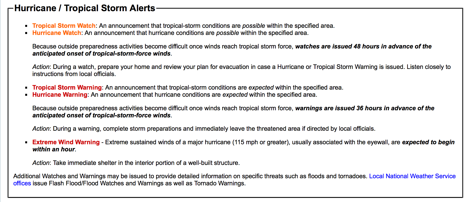 Watches vs Warnings