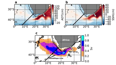 Quantifying Agulhas Leakage in a High-Resolution Climate Model featured image